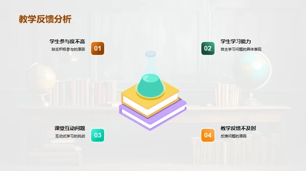 季度教学反馈与展望