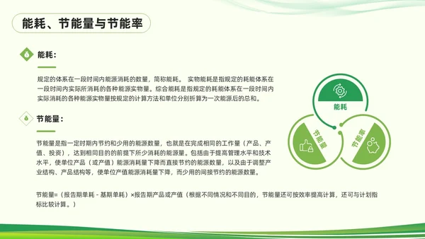 绿色简约能源管理知识培训PPT模板宣传PPT动态PPT