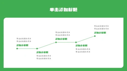 绿色简约漫画风职业规划PPT模板