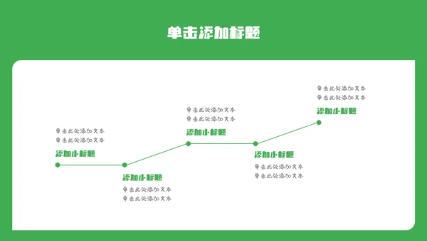 绿色简约漫画风职业规划PPT模板