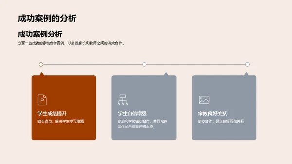 构建家校共育新模式