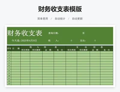 财务收支表模版