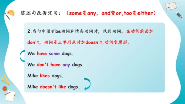 Unit 4 I have a pen pal 复习课件（词组+句型+语法+语音+写作指导）