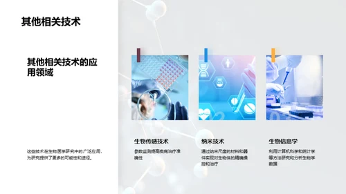 生物医学研究的创新技术与未来发展趋势