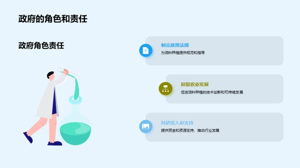 绿色革新：种植未来能源