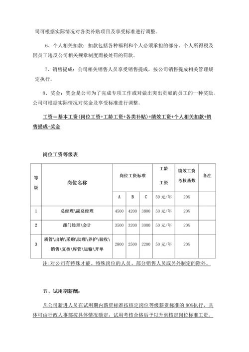 薪酬管理制度(范本).docx