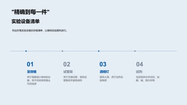 科学实验基础