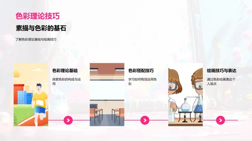 艺术的笔触