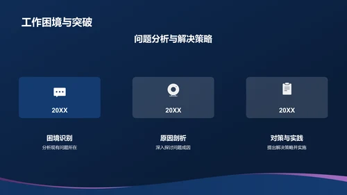 蓝色渐变个人汇报PPT模板