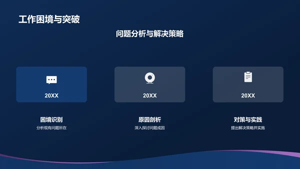 蓝色渐变个人汇报PPT模板
