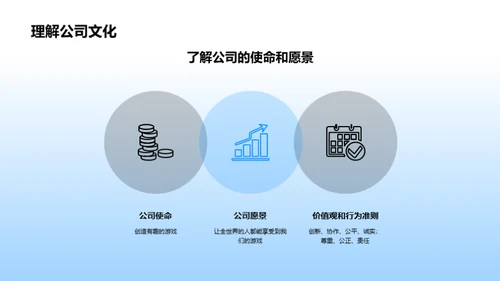 塑造卓越的游戏设计团队