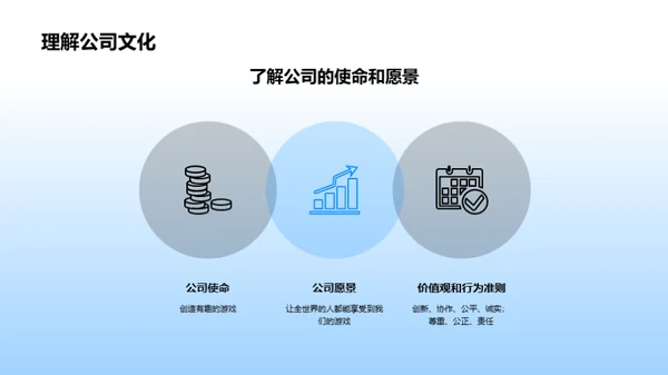 塑造卓越的游戏设计团队