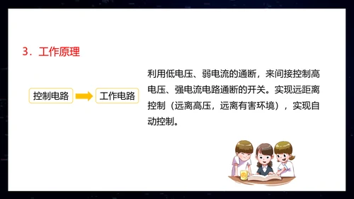 电磁铁初中物理电磁继电器PPT模板