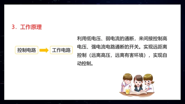 电磁铁初中物理电磁继电器PPT模板