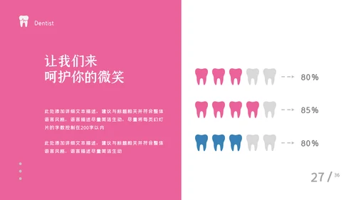 牙齿健康牙科牙医口腔护理医疗PPT模板