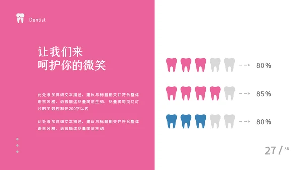 牙齿健康牙科牙医口腔护理医疗PPT模板