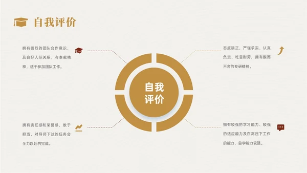 复古简约风研究生复试汇报个人简历自我介绍述职报告ppt模板