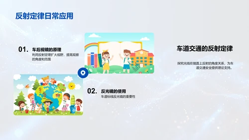 光的传播定律讲解