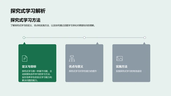 六年级探究式学习实施