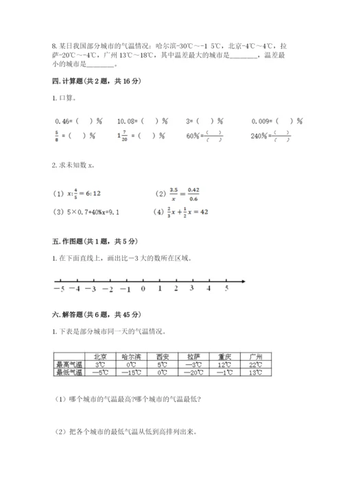 冀教版小升初数学模拟试卷（突破训练）.docx