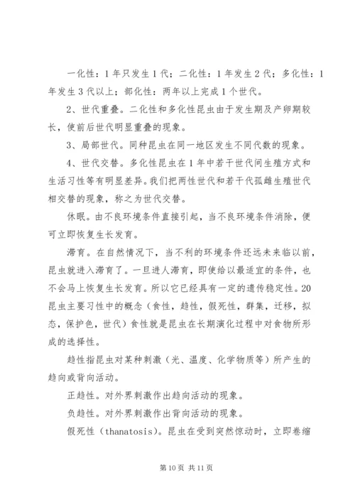 昆虫学学习感受 (3).docx