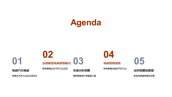 汽车行业的电商革新