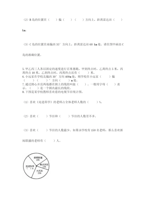 小学六年级数学上册期末卷附答案（模拟题）.docx