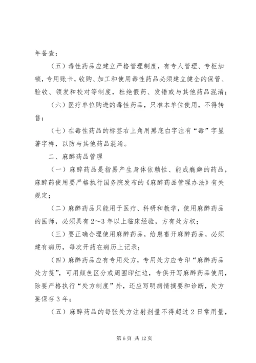 宠物医院管理制度.docx
