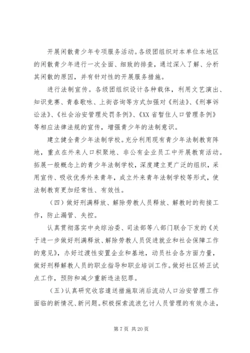 关于XX县区农村土地综合治理的意见和建议 (4).docx