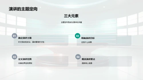 演说之艺：塑造自我