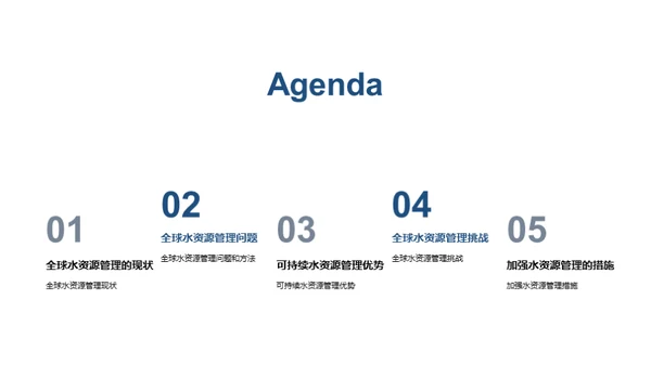 水源：危机、解决与未来