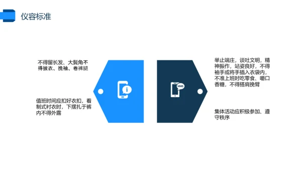 保安礼仪培训动态PPT模板