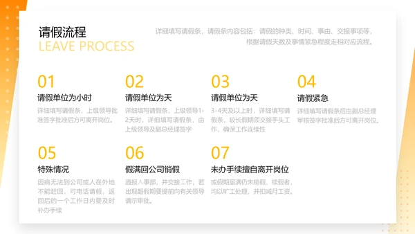渐变商务互联网公司新员工入职培训PPT套装