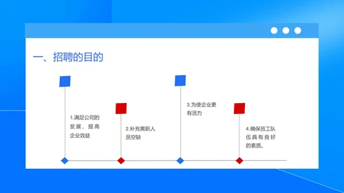 蓝色扁平风人事专员入职技能培训PPT模板