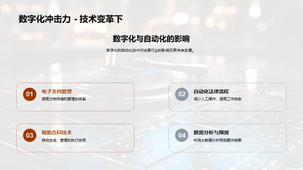 法律行业变革与未来