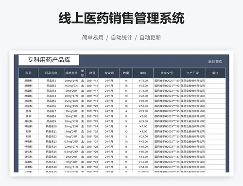 线上医药销售管理系统