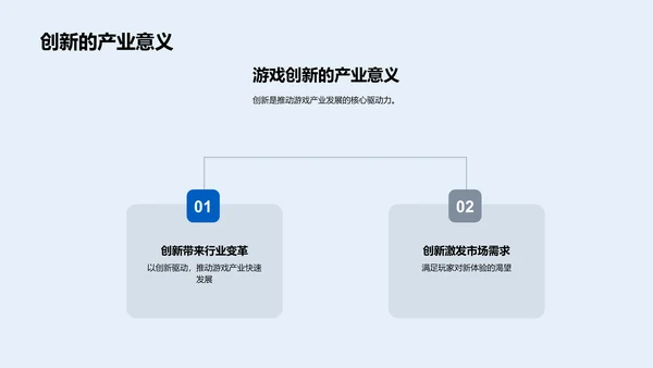 游戏创新之道