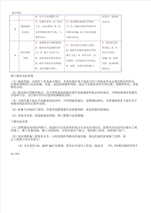 项目工程施工风险控制及风险方案