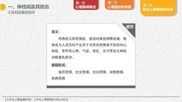 大学生心理障碍求助与防治通用PPT模板