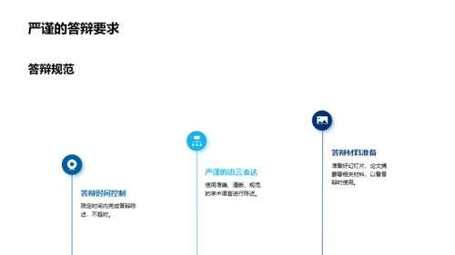 硕士答辩全解析