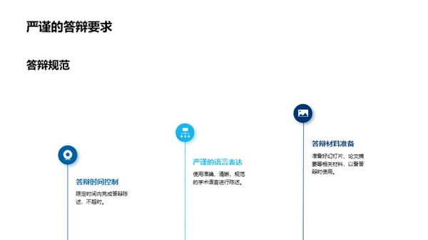 硕士答辩全解析