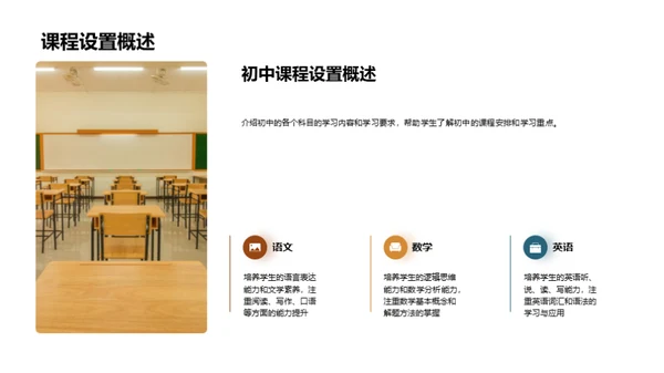 初中学习之路