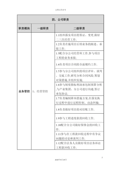 土建项目部岗位职责及工作内容汇总.docx