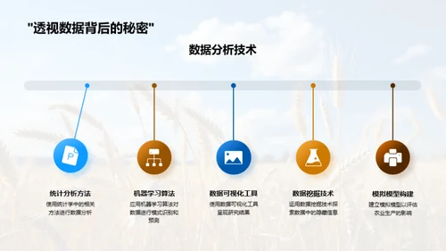 农学研究实践探讨