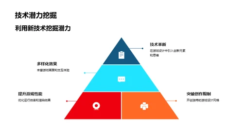 探索动画新纪元