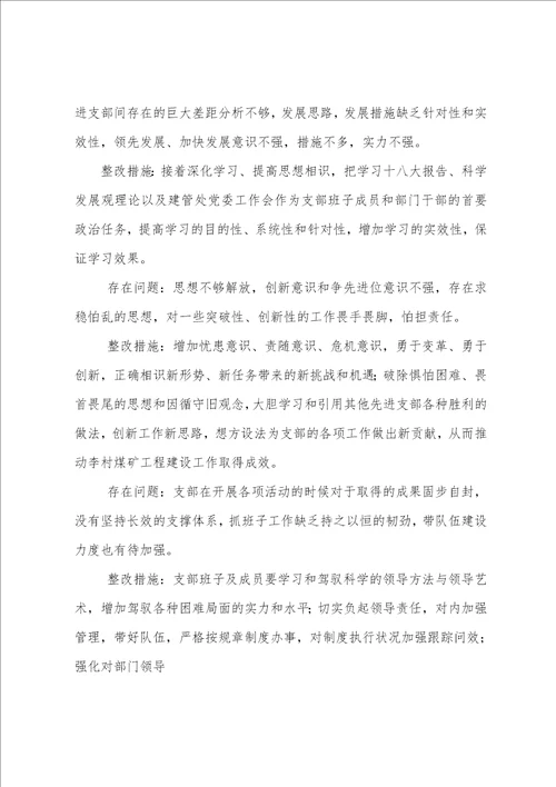 缺乏创新意识整改措施