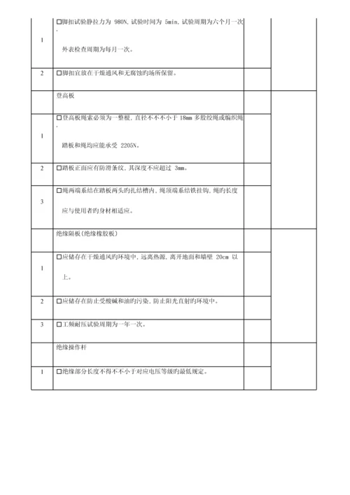 安全文明施工检查评价表必检表.docx