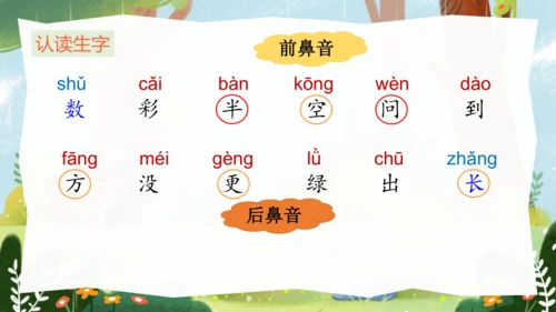 课文8《雨点儿》-（教学课件）