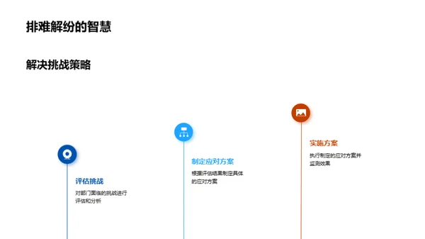 战略视野与发展机遇