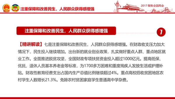 党政大气关注民生聚焦两会党课培训PPT